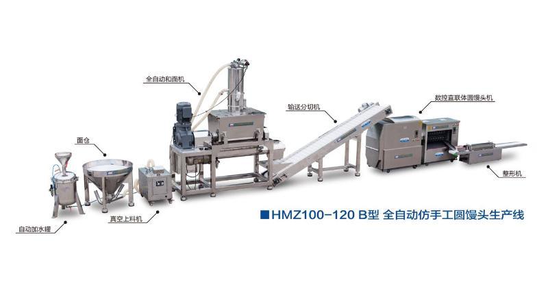 山东厂家供应白鸽HMZ100-120B型全自动馒头机馒头生产线